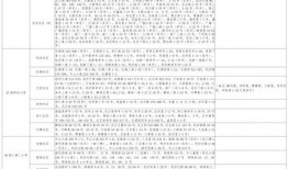 龙眼观察爆料视频大全最新,揭秘最新爆料视频大全精彩瞬间
