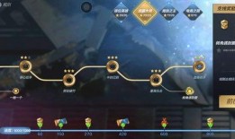 cfm活动最新爆料宙斯,CFM活动最新爆料揭秘！