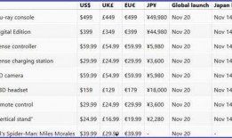 ps5最新爆料日本游戏,日本游戏大作集结，引领次世代游戏体验新篇章