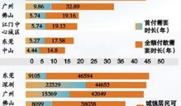 珠三角新闻爆料平台官网,实时掌握区域动态，共建信息共享新平台