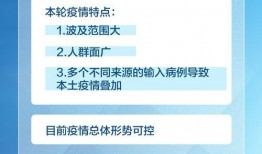 新闻投稿爆料南宁疫情情况,多区域检测发现阳性病例，防控措施升级