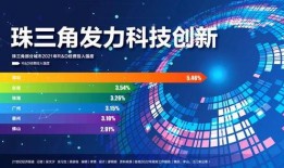 珠三角新闻爆料平台官网,实时掌握区域动态，共建信息共享新平台