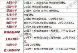 广佛新闻爆料电话查询结果,广佛新闻爆料电话最新查询结果揭晓