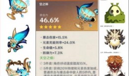 原神最新爆料水系,神秘水系元素，探索七神传说新篇章