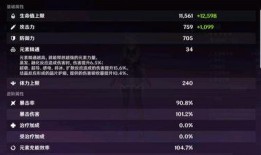 原神池子最新爆料5.5时间,神秘新角色登场，5月5日池子大揭秘！