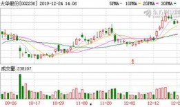 青山最新爆料新闻报道