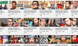 爆料新闻博主怎么赚钱,如何轻松赚取丰厚收益