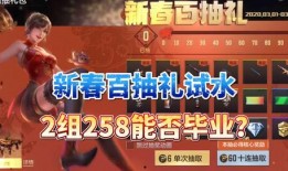 cf9最新抽奖活动爆料,最新抽奖活动爆料，惊喜福利等你来拿！