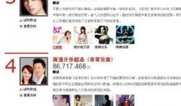 娱乐吃瓜酱歌曲大全免费听,歌曲大全免费畅听，尽享音乐盛宴