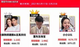 爆料昆明网红是谁啊视频,视频爆料背后的热门人物