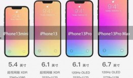 iphone 13最新爆料,设计革新与性能升级大揭秘！