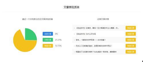 娱乐吃瓜的公众号叫什么,带你领略娱乐圈幕后风云